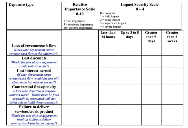 What Is A Business Continuity Plan Template And Examples Eu Vietnam Business Network Evbn 0297